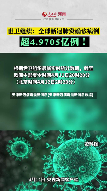 天津新冠病毒最新消息(天津新冠病毒最新消息数据)