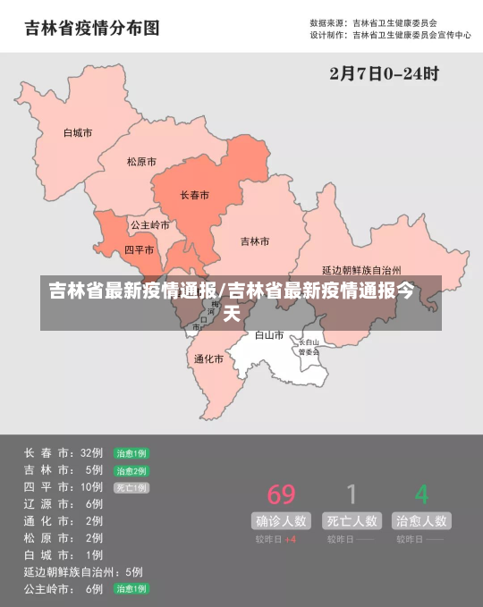 吉林省最新疫情通报/吉林省最新疫情通报今天