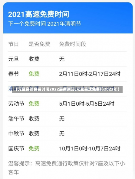 【元旦高速免费时间2022最新通知,元旦高速免费吗2022年】