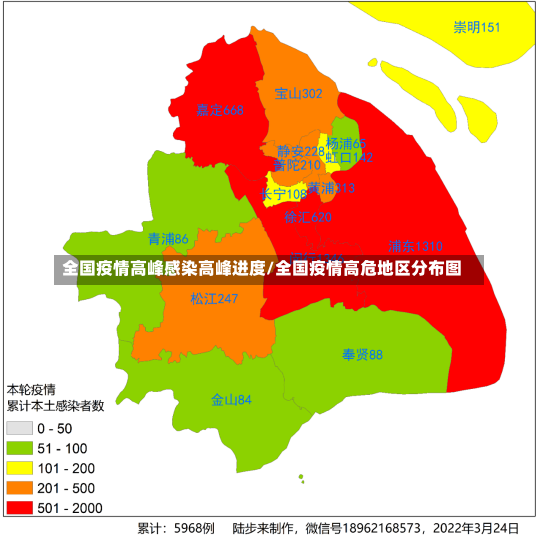 全国疫情高峰感染高峰进度/全国疫情高危地区分布图