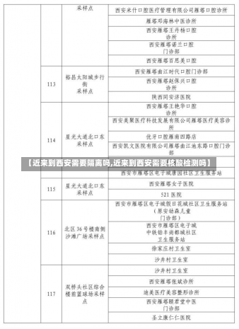 【近来到西安需要隔离吗,近来到西安需要核酸检测吗】