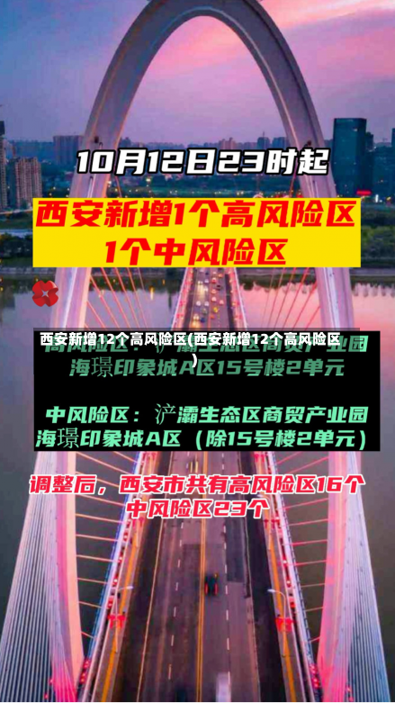 西安新增12个高风险区(西安新增12个高风险区)