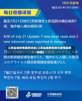 江苏盐城疫情最新消息(江苏盐城新型肺炎疫情最新消息)