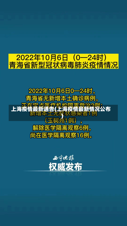 上海疫情最新通告(上海疫情最新情况公布)