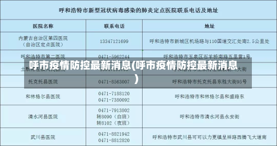 呼市疫情防控最新消息(呼市疫情防控最新消息)