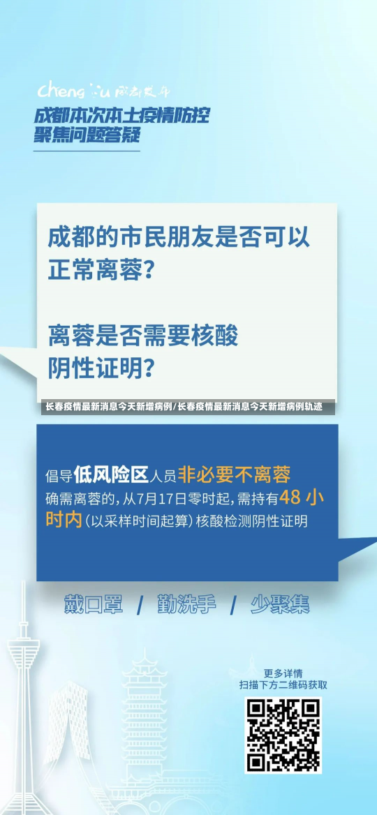 长春疫情最新消息今天新增病例/长春疫情最新消息今天新增病例轨迹