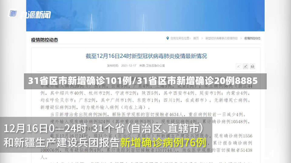 31省区市新增确诊101例/31省区市新增确诊20例8885