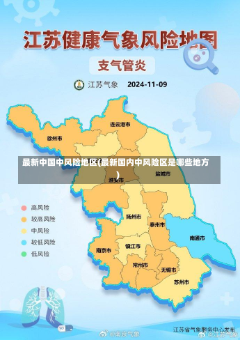 最新中国中风险地区(最新国内中风险区是哪些地方)