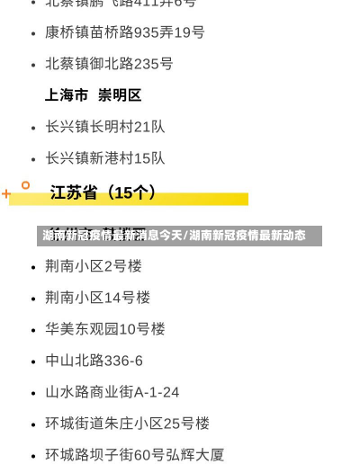 湖南新冠疫情最新消息今天/湖南新冠疫情最新动态