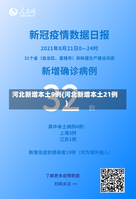 河北新增本土9例(河北新增本土21例)