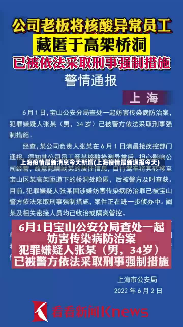 上海疫情最新消息今天新增(上海疫情最新通报今天)