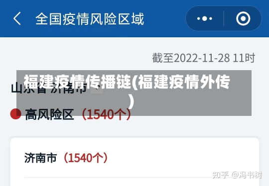 福建疫情传播链(福建疫情外传)