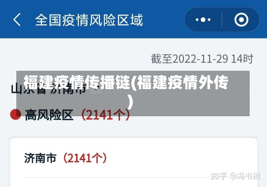 福建疫情传播链(福建疫情外传)