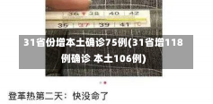 31省份增本土确诊75例(31省增118例确诊 本土106例)