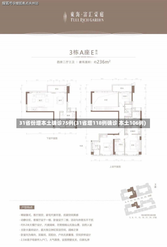 31省份增本土确诊75例(31省增118例确诊 本土106例)