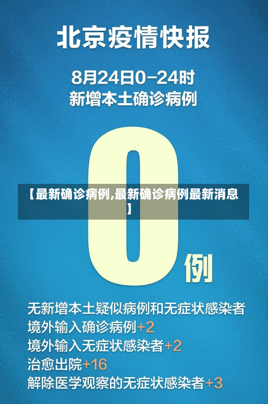 【最新确诊病例,最新确诊病例最新消息】