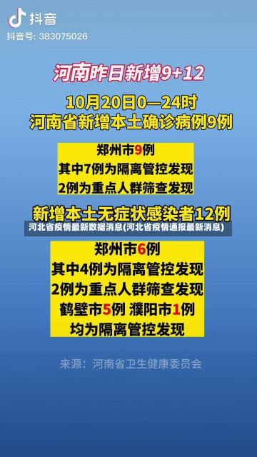 河北省疫情最新数据消息(河北省疫情通报最新消息)