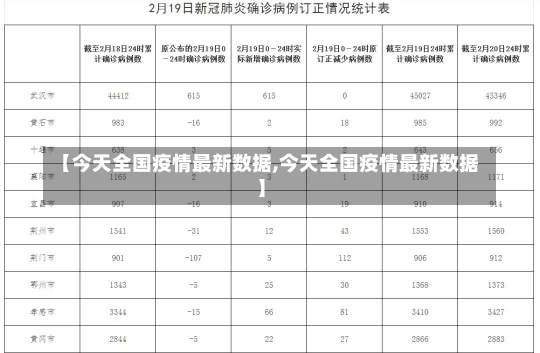 【今天全国疫情最新数据,今天全国疫情最新数据】