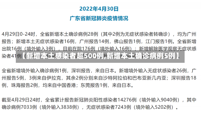 【新增本土感染者超500例,新增本土确诊病例5例】