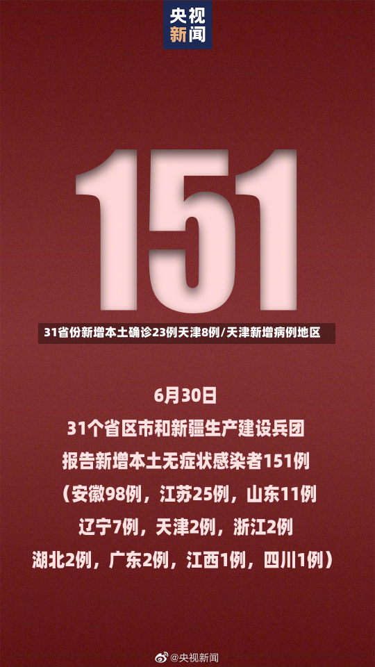 31省份新增本土确诊23例天津8例/天津新增病例地区