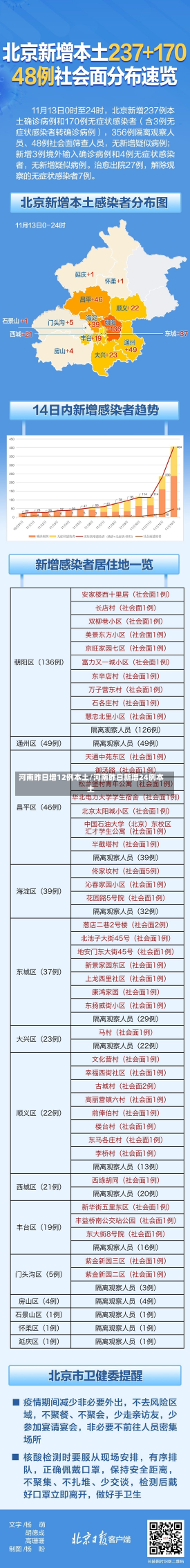 河南昨日增12例本土/河南昨日新增24例本土