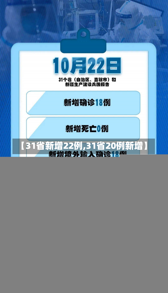 【31省新增22例,31省20例新增】