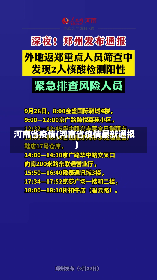 河南省疫情(河南省疫情最新通报)