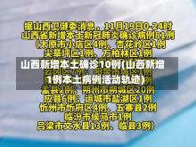 山西新增本土确诊10例(山西新增1例本土病例活动轨迹)