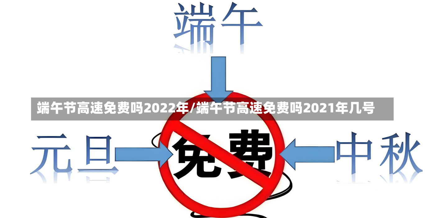 端午节高速免费吗2022年/端午节高速免费吗2021年几号