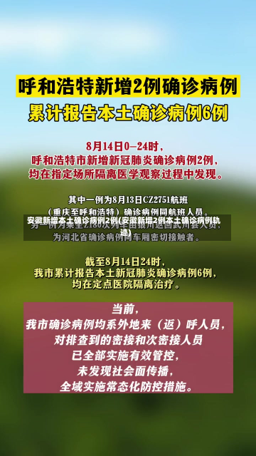 安徽新增本土确诊病例2例(安徽新增2例本土确诊病例轨迹)