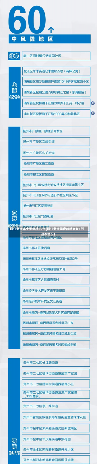 浙江新增本土无症状60例(浙江新增无症状感染者1例 基本情况)