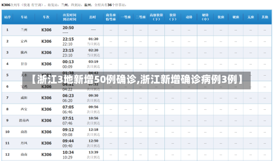 【浙江3地新增50例确诊,浙江新增确诊病例3例】