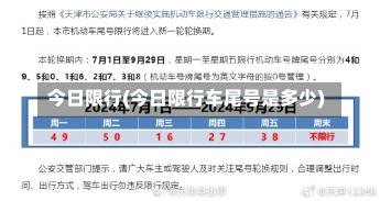 今日限行(今日限行车尾号是多少)