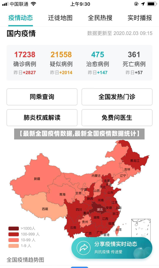 【最新全国疫情数据,最新全国疫情数据统计】