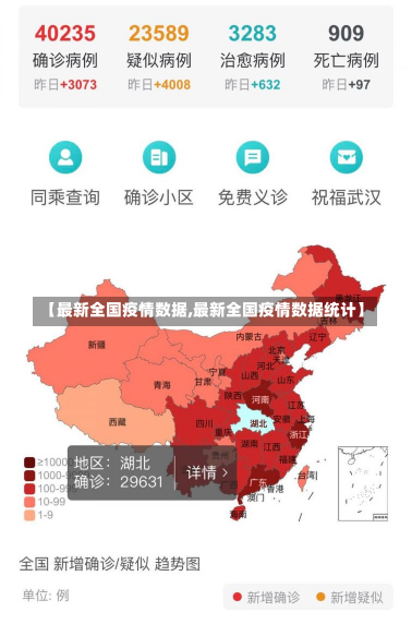 【最新全国疫情数据,最新全国疫情数据统计】