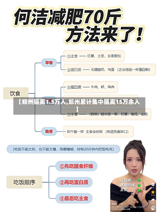 【郑州隔离1.5万人,郑州累计集中隔离15万余人】