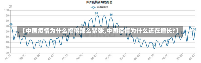 【中国疫情为什么搞得那么紧张,中国疫情为什么还在增长?】