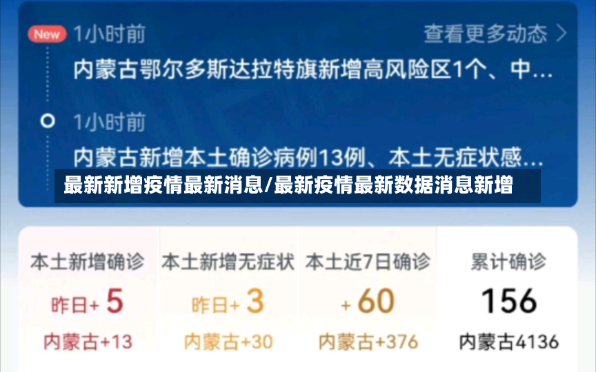 最新新增疫情最新消息/最新疫情最新数据消息新增