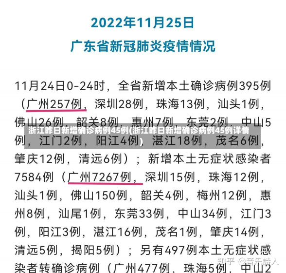 浙江昨日新增确诊病例45例(浙江昨日新增确诊病例45例详情)