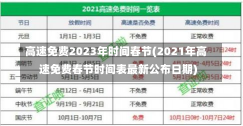 高速免费2023年时间春节(2021年高速免费春节时间表最新公布日期)