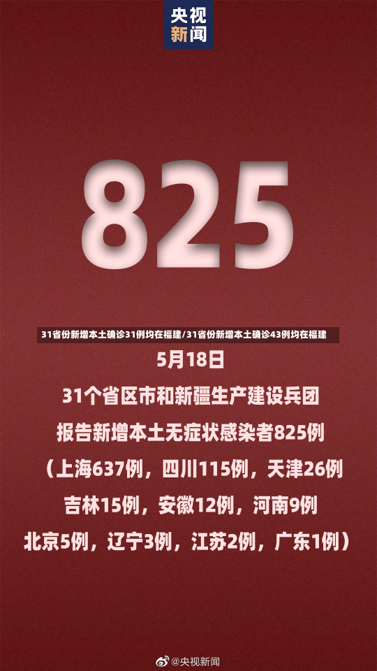 31省份新增本土确诊31例均在福建/31省份新增本土确诊43例均在福建