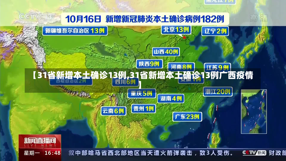 【31省新增本土确诊13例,31省新增本土确诊13例广西疫情】