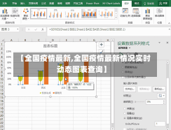 【全国疫情最新,全国疫情最新情况实时动态图表查询】