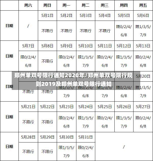 郑州单双号限行通知2020年/郑州单双号限行规则2019及郑州单双号限行通知