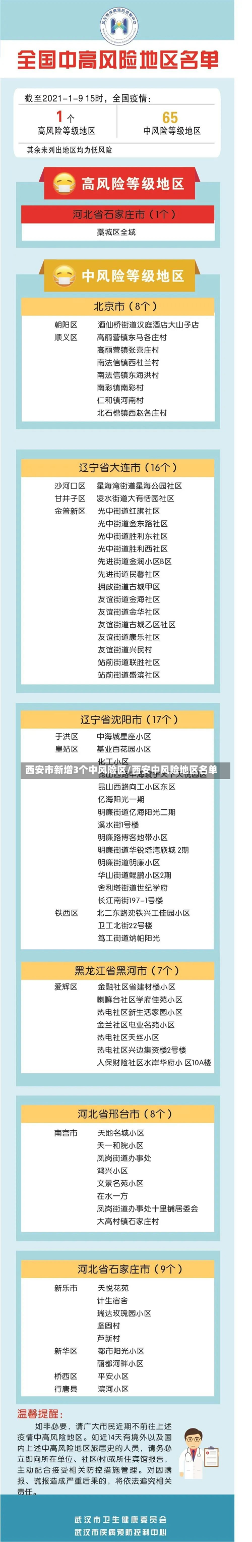 西安市新增3个中风险区/西安中风险地区名单