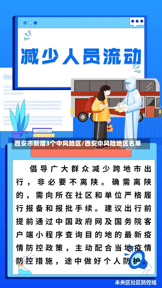 西安市新增3个中风险区/西安中风险地区名单