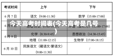 今天高考时间表(今天高考是几号)