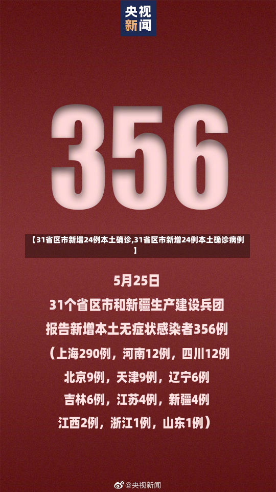 【31省区市新增24例本土确诊,31省区市新增24例本土确诊病例】