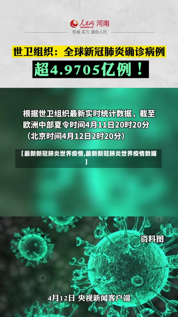 【最新新冠肺炎世界疫情,最新新冠肺炎世界疫情数据】