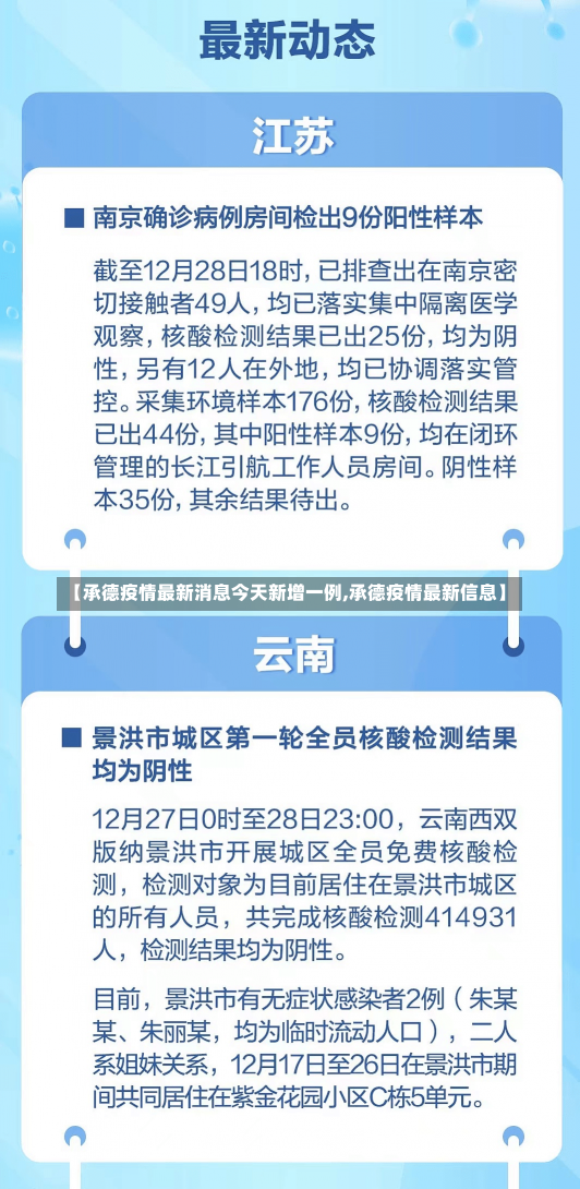 【承德疫情最新消息今天新增一例,承德疫情最新信息】